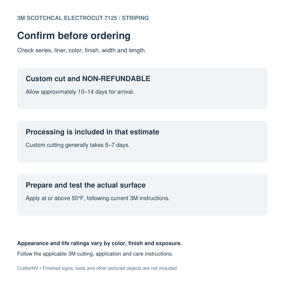 3M 7125 Custom-cut striping ordering and processing guide