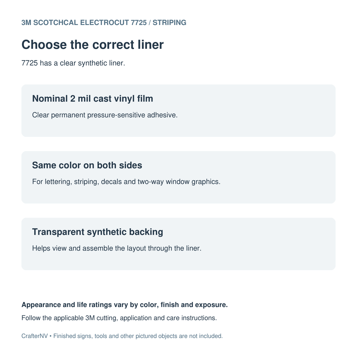 3M 7725 Backing liner guide
