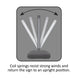 Diagram showing a sign with coil springs that resist strong winds and return to an upright position.