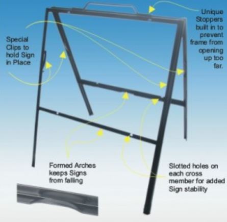 18" × 24" Angle Iron A-Frame Black – Real Estate Folding Frame