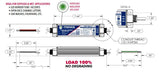 France ECO Tru-Power & Atlas Wet Listed LED Power Supplies 60W & 120W