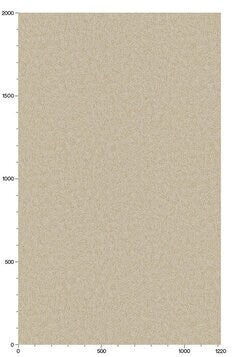 3M DI-NOC Abstract Finish - FA-1521