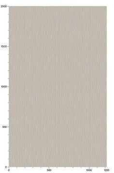 3M DI-NOC Abstract Finish - FA-1963