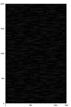 3M DI-NOC Wood Finish - Fine Wood FW-1753