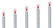Five LED linear tube lights of varying heights arranged in ascending order against a solid white background.