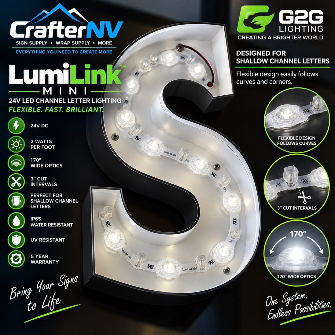 A large illuminated letter 'S' sign made from embedded LED channel lights, shown on a dark background with product specs, branding, and feature callouts around it. Visible brand text includes CrafterNV and LumiLink Mini.