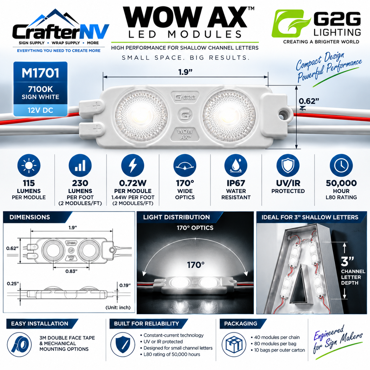 CrafTERRy WOW AX G2.2G LED modules M1701, 7100K Sign White, 12V DC, featuring technical specifications, dimensions, light distribution, and installation details.