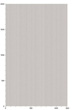 3M DI-NOC Metallic Hairline Finish - ME-1716