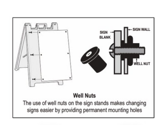 Diagram of sign stand with well nuts and text explaining their use.
