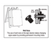 Diagram of sign stand with well nuts and text explaining their use.
