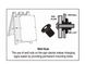 Diagram of sign stand with well nuts and text explaining their use.