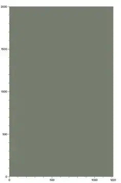 3M DI-NOC Metallic Metal Finish - PA-175