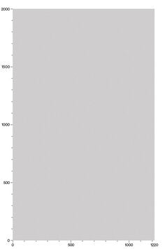 3M DI-NOC Single Color Matte Finish - PS-3865MT