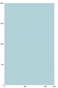 3M DI-NOC Single Color Finishes - PS-713