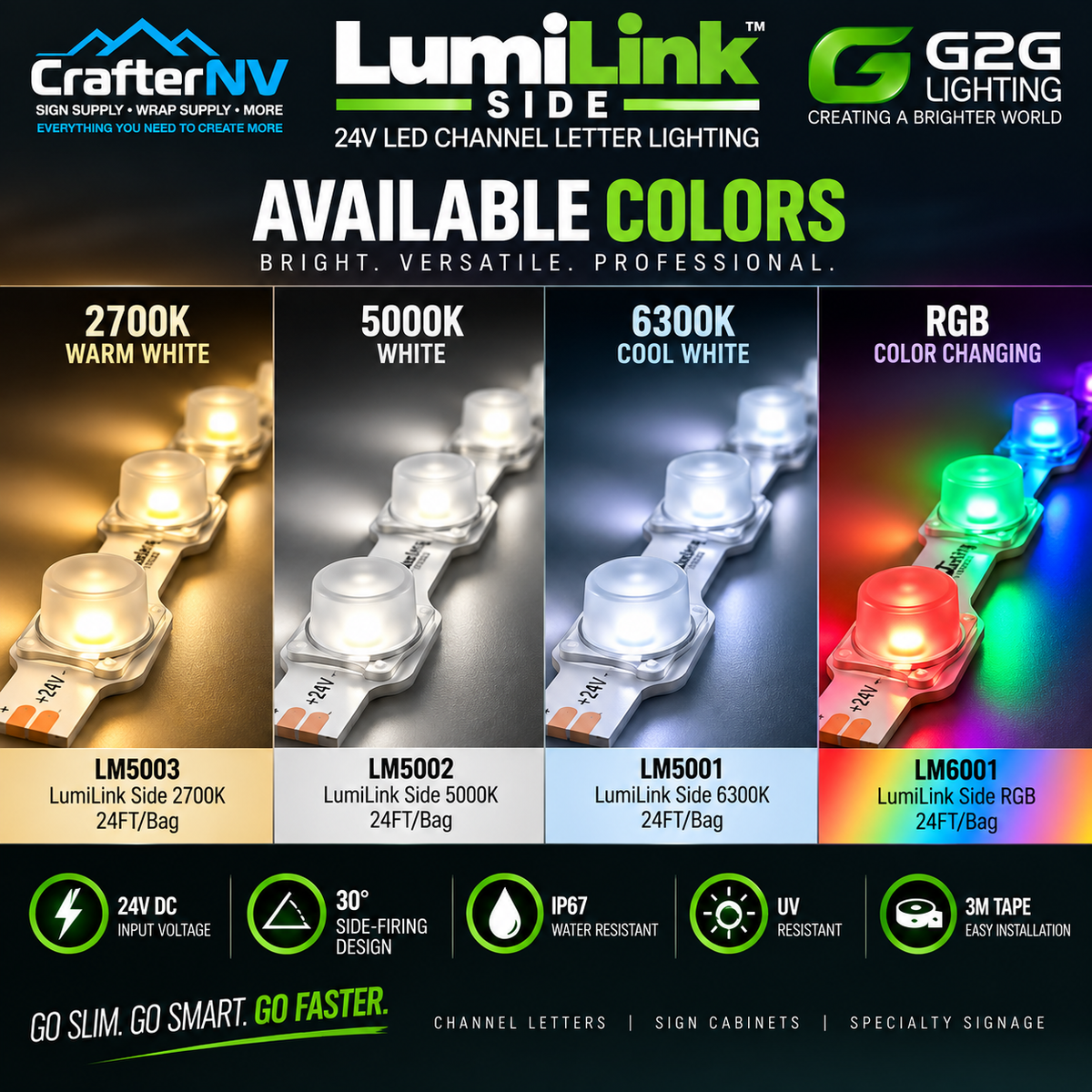 A promotional graphic for LumiLink Side 24V LED channel letter lighting, showing four color options side-by-side: 2700K Warm White, 5000K White, 6300K Cool White, and RGB Color Changing. The left side shows the light strips glowing in warm and cool white tones, while the right side shows them glowing in red, green, and blue.
