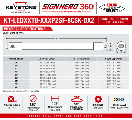 A technical specification and dimension chart for a Keystone Sign Hero 360 double-sided LED sign tube, model KT-LEDXXT8-XXXPSF-8CSK-DX2. The chart includes product branding, physical specifications, a line drawing with labeled dimensions A, B, and C, and feature icons for multiple lengths, tube diameter, end cap width, 360-degree illumination, rotatable end caps, and Color Select support.
