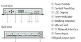 Talent III LED Controller