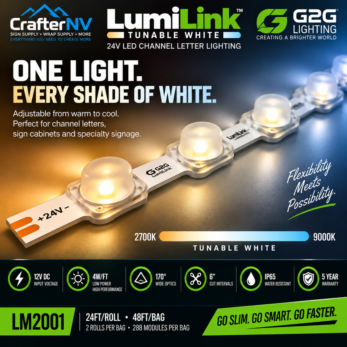 Promotional graphic for LumiLink LM2001 tunable white LED channel letter lighting by CrafterNV and G2G Lighting, showing a strip of illuminated lettering modules on a dark background with feature icons and text.