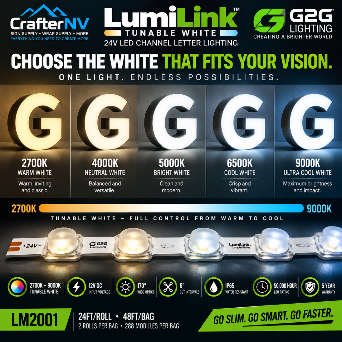 A promotional infographic for LumiLink Tunable White 24V LED Channel Letter Lighting, showing five different white light temperature options (2700K, 4000K, 5000K, 6500K, 9000K) with corresponding color temperature labels and diagrams of the light bars.