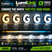 A promotional infographic for LumiLink Tunable White 24V LED Channel Letter Lighting, showing five different white light temperature options (2700K, 4000K, 5000K, 6500K, 9000K) with corresponding color temperature labels and diagrams of the light bars.
