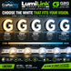 A promotional infographic for LumiLink Tunable White 24V LED Channel Letter Lighting, showing five different white light temperature options (2700K, 4000K, 5000K, 6500K, 9000K) with corresponding color temperature labels and diagrams of the light bars.