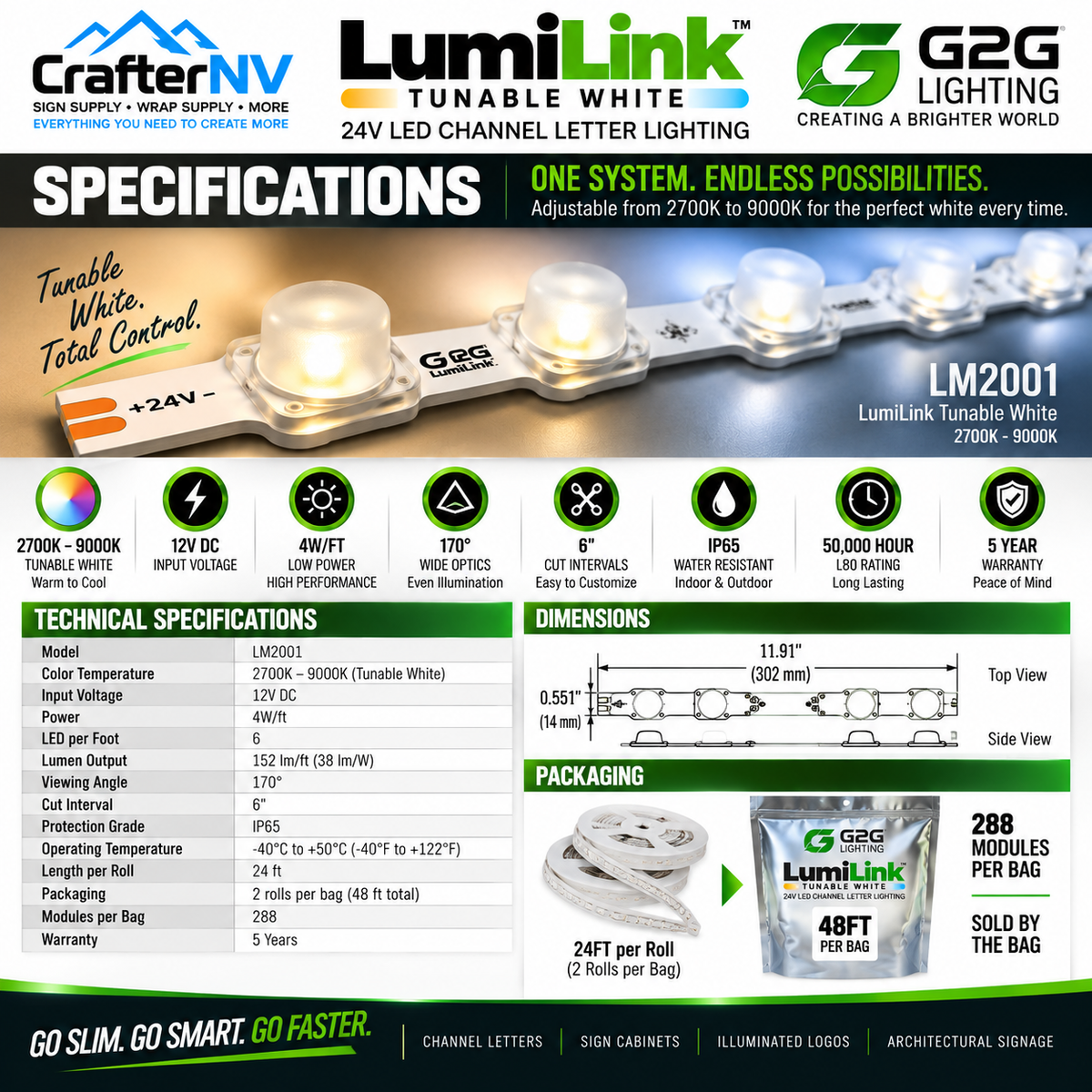 An infographic product sheet for the LumiLink TM Tunable White 24V LED channel lighting by G2G Lighting, showing the LM2001 model. The graphic features the CrafterNV logo at the top left, technical specifications, dimensions, packaging details (288 modules per bag, 49ft roll), and a top-down view of the product.
