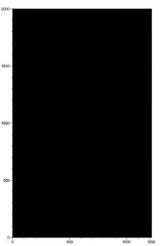 3M DI-NOC Metal Leaf Finish - VM-2036