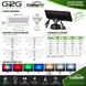 G2G Series 1 40W LED Wall Washer dimensions, beam angle, light distribution and available color options
