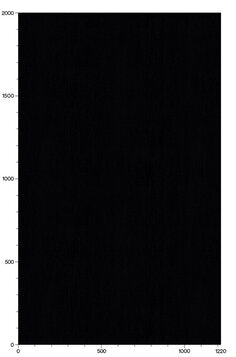 3M DI-NOC Wood Finish - Wood Grain WG-2041