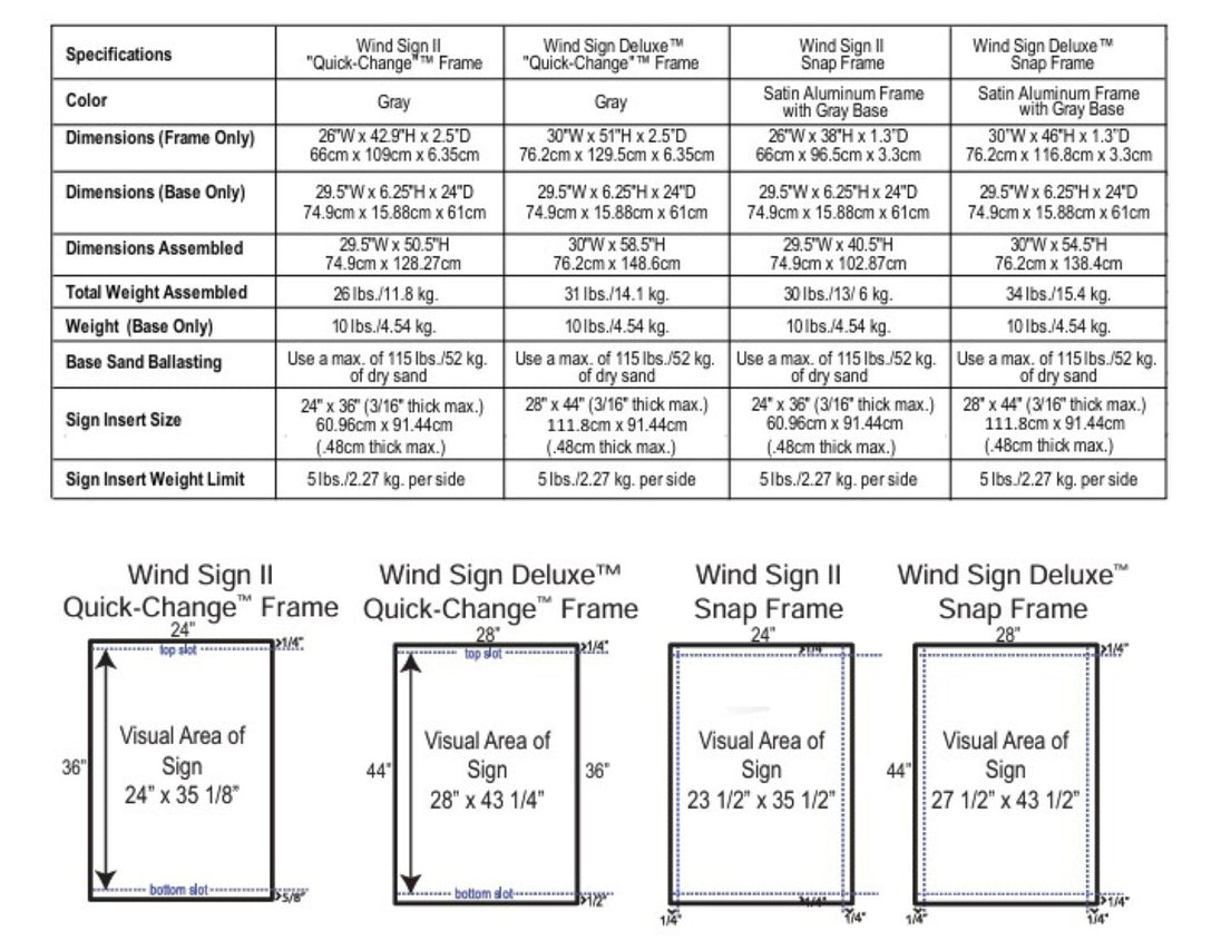 Technical specifications table for Wind Sign II and Wind Sign Deluxe frames with dimensions and weight details.