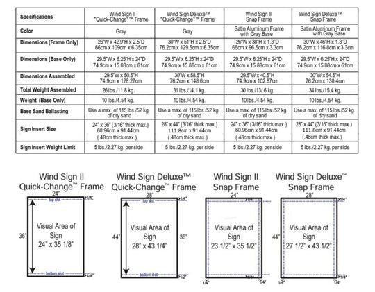 Technical specifications table for Wind Sign II and Wind Sign Deluxe frames with dimensions and weight details.