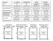 Technical specifications table for Wind Sign II and Wind Sign Deluxe frames with dimensions and weight details.