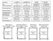 Technical specifications table for Wind Sign II and Wind Sign Deluxe frames with dimensions and weight details.