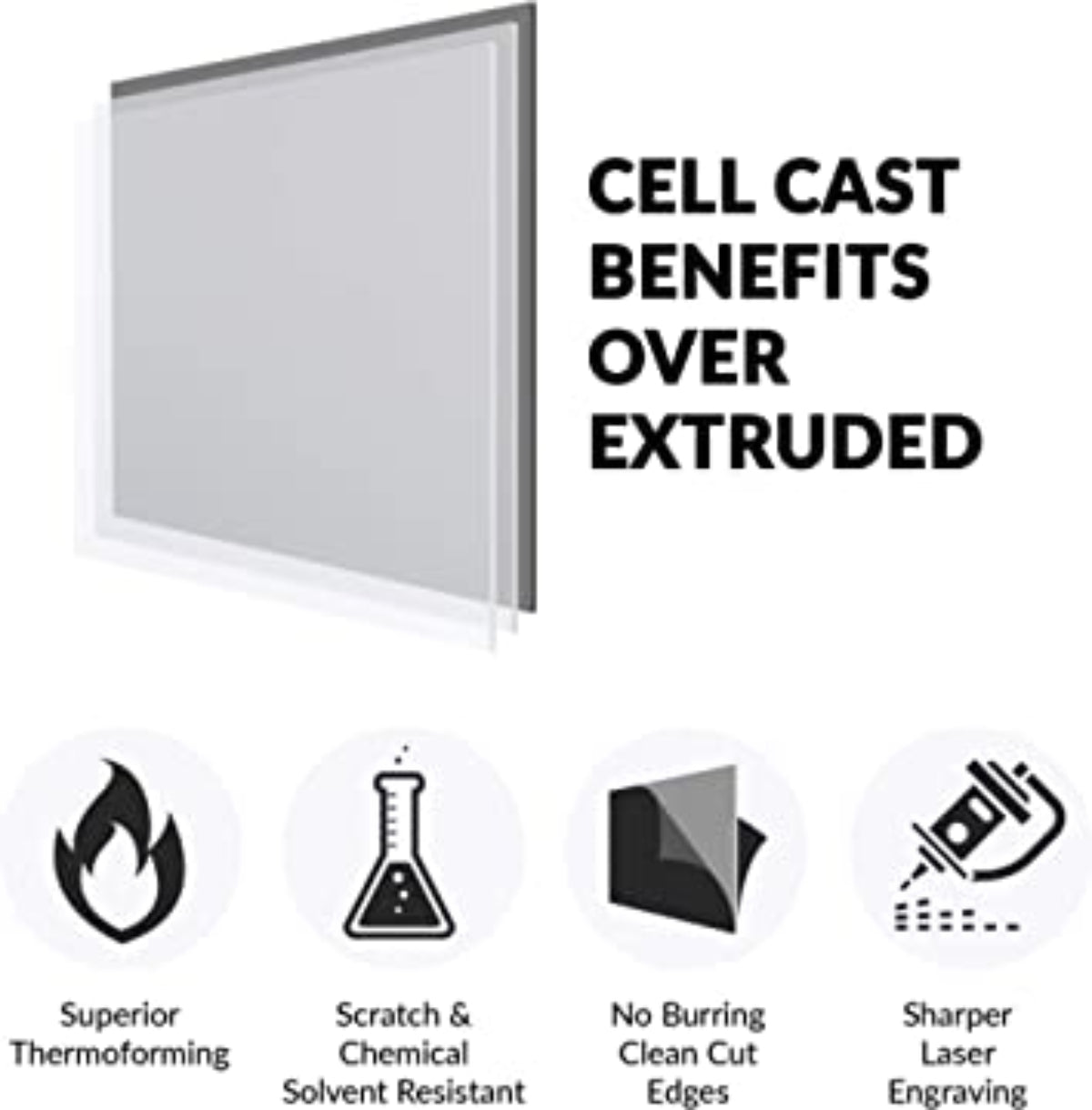Cell cast benefits over extruded text with icons on a white background