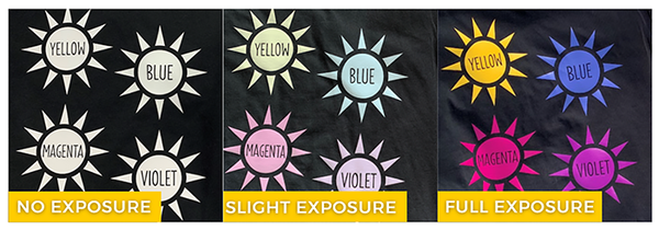 UV Color Changing Vinyl Sunlight Sensitive PU Heat Transfer Vinyl